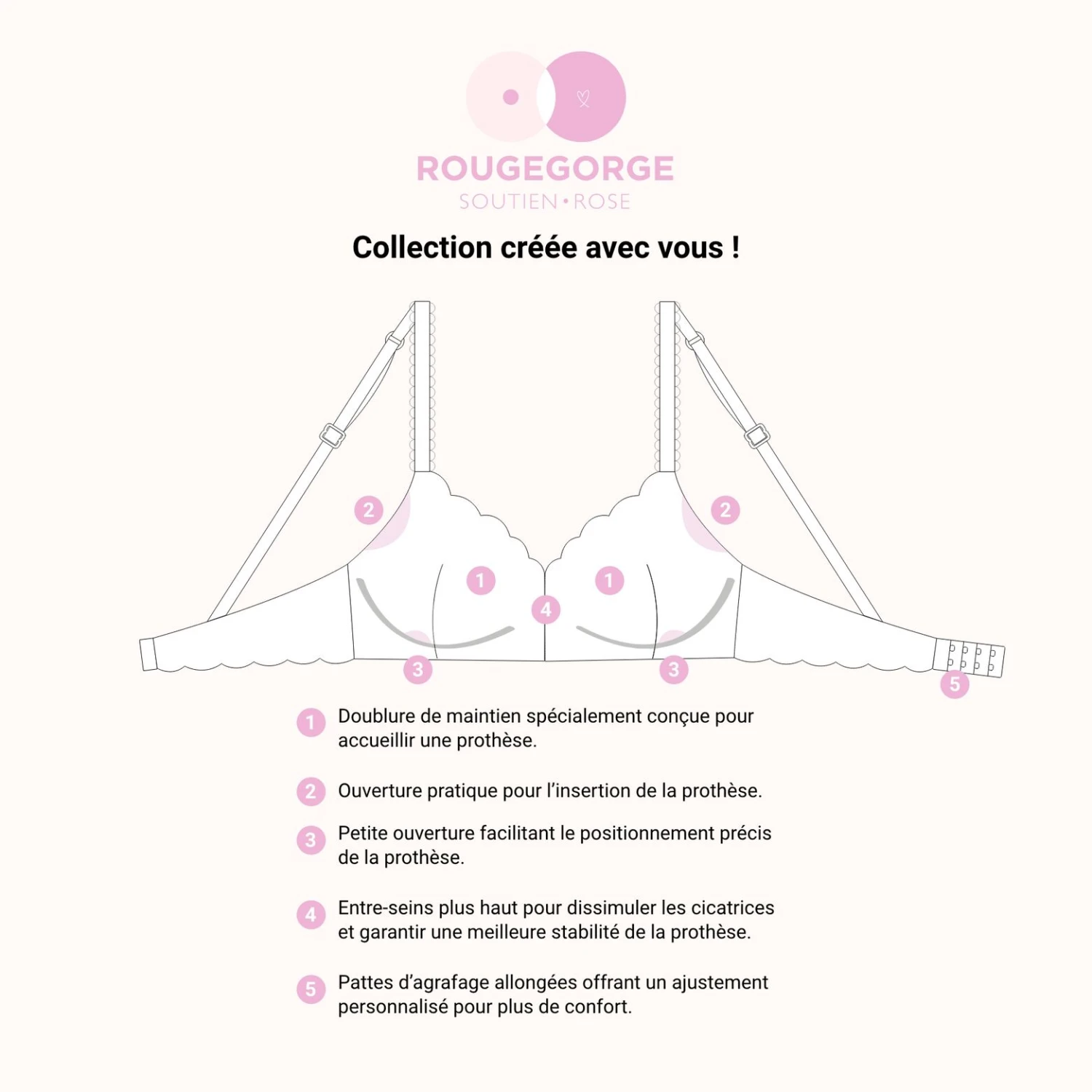 Soutien-gorge Post opératoire Triangle ROUGE Soutien-gorge Post Opératoire Triangle ROUGE -Rougegorge Boutique 11212203 Z