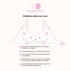 Soutien-gorge Post Opératoire Triangle NOIR -Rougegorge Boutique 11309400 Z