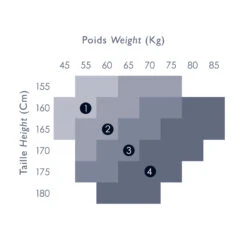 COLLANT BASIQUE 20D NOIR -Rougegorge Boutique 40108001 D