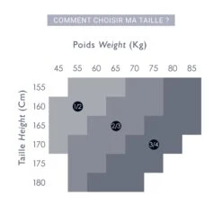 PORTE JARRETELLES VOILE 20D NOIR -Rougegorge Boutique 40122100 D