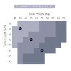 PORTE JARRETELLES VOILE 20D PEAU -Rougegorge Boutique 40122101 D